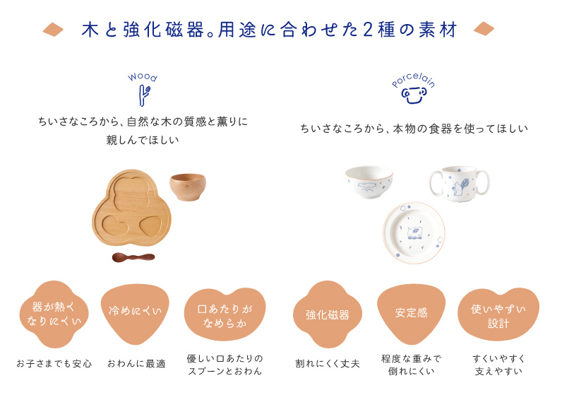 百日祝いセット お食い初めセット ベビー食器セット 初めての食器 フィセル guri ぐり hoppetta