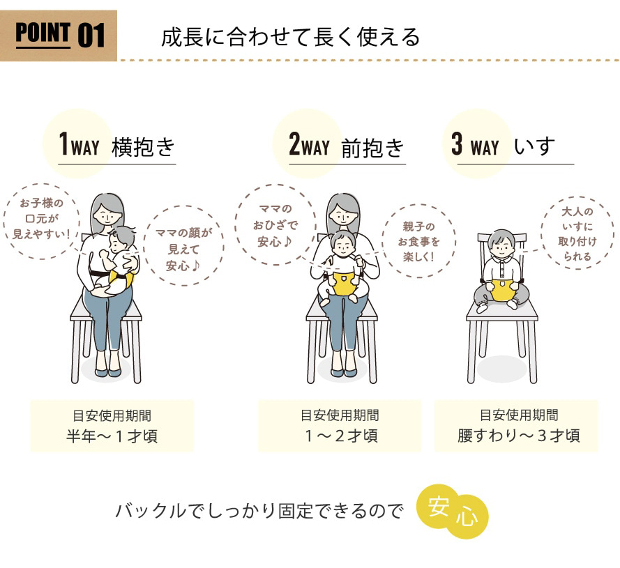 フィセル &go アンドゴー チェアベルト サポートベルト 大人用椅子の補助具 転落防止 おすわり お食事 ポケッタブル 洗濯機 日本製