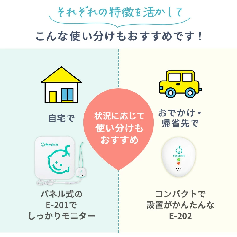 ベビーアラーム ベビーセンサー ベビースマイル 医療機器 パネル式 乳幼児用体動センサー E-201 コンパクトサイズ 新生児 乳幼児 安心品質 ベビーモニター 産院 病院 呼吸 新生児 ０歳 睡眠 赤ちゃん シースター