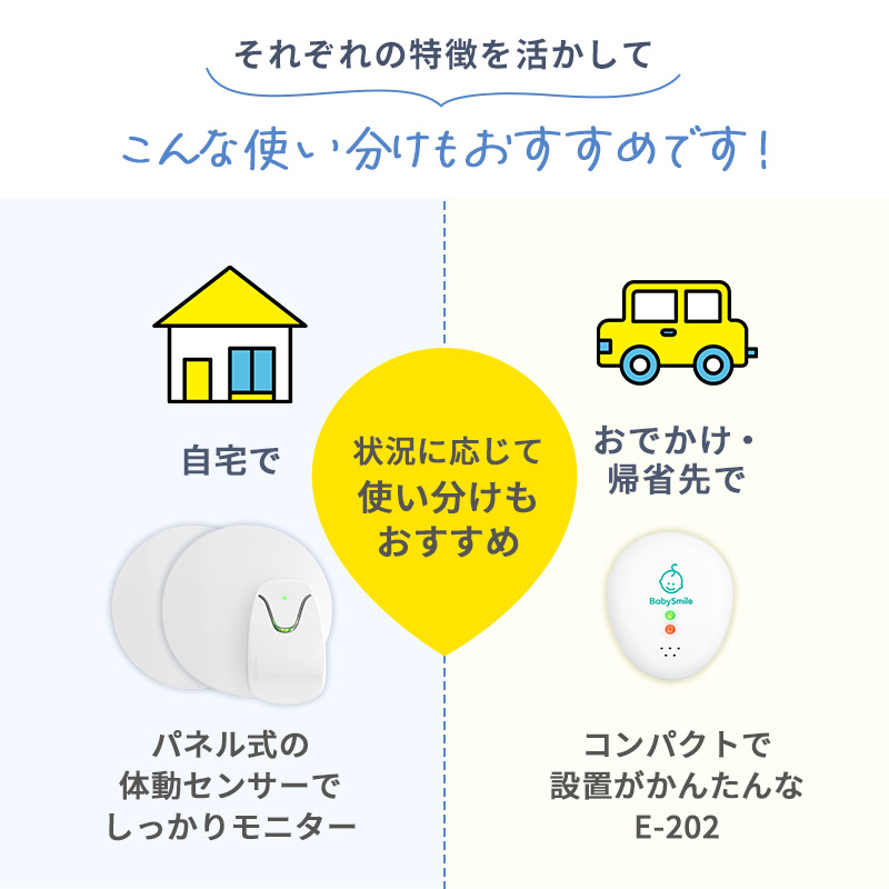 シースター ベビーアラーム E-202 乳児用体動センサー コンパクトサイズでしっかり見守り オムツ装着型  安心品質 クラス１医療機器 正規品  ベビーテックアワード2023大賞受賞 ベビーモニター うつぶせ寝 SIDS  産院 病院 呼吸 新生児