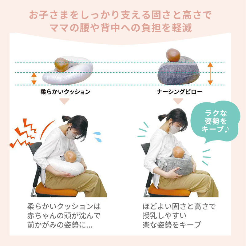 エルゴベビー ナチュラルカーブ・ナーシングピロー ergobaby 授乳クッション 授乳専用カーブ設計 固め 新生児 おうち時間 親子時間 おっぱい キッズ ベビー