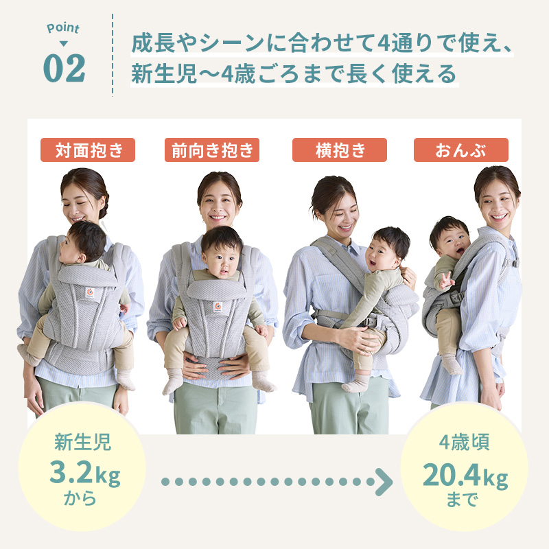 【最新モデル】エルゴベビー オムニ デラックス フルメッシュ 新デザイン ポーチ付き 日本正規品 ergobaby OMNI Deluxe 抱っこ紐 5ポケット Soft Flex