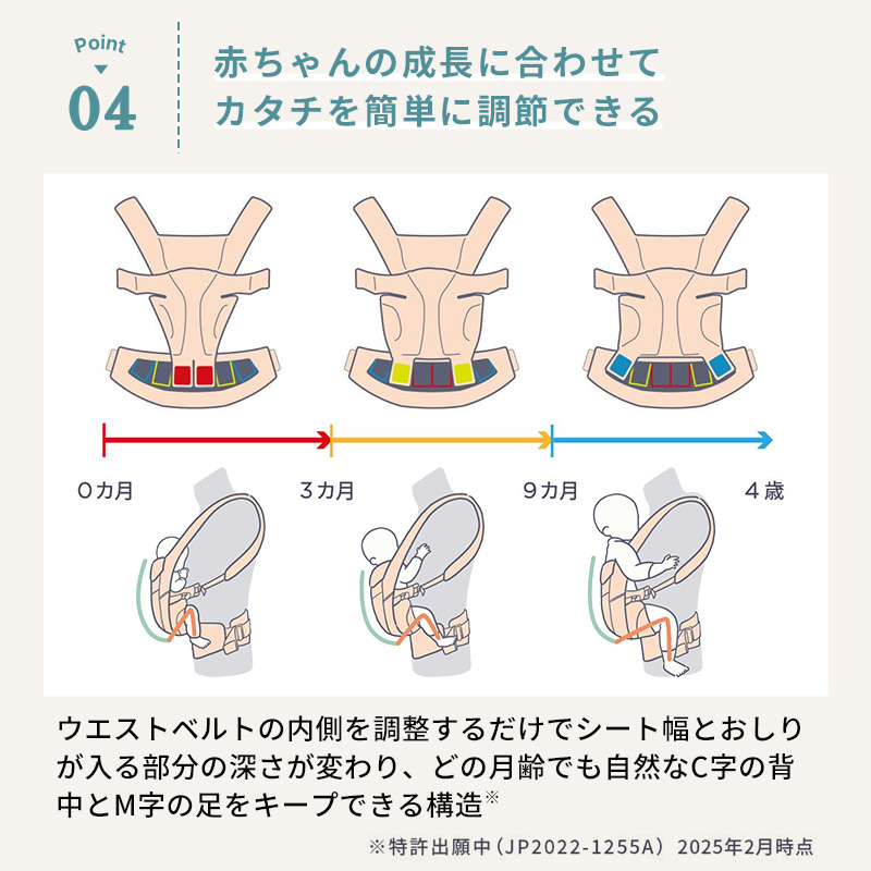 【最新モデル】エルゴベビー オムニ デラックス フルメッシュ 新デザイン ポーチ付き 日本正規品 ergobaby OMNI Deluxe 抱っこ紐 5ポケット Soft Flex