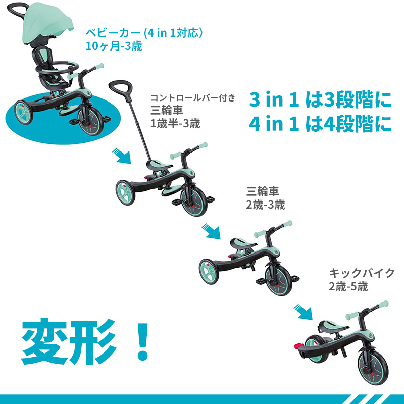 グロッバー GLOBBER 三輪車 ベビーカー エクスプローラー トライク 3つのモードに変形する3in1 4段階に変形する4in1 機能的 世界が変わる 楽しい育児 散歩 お出かけ 公園に行こう ワンちゃんとお出かけ 日光を浴びる ピクニック お子さま