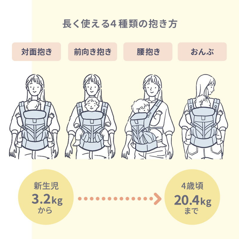 抱っこ紐 エルゴベビー オムニクラシック ポーチ付き 日本正規品 よだれパッド付き ergobaby Omni Classic 前向き抱きOK 新生児 公式サイト掲載ショップ