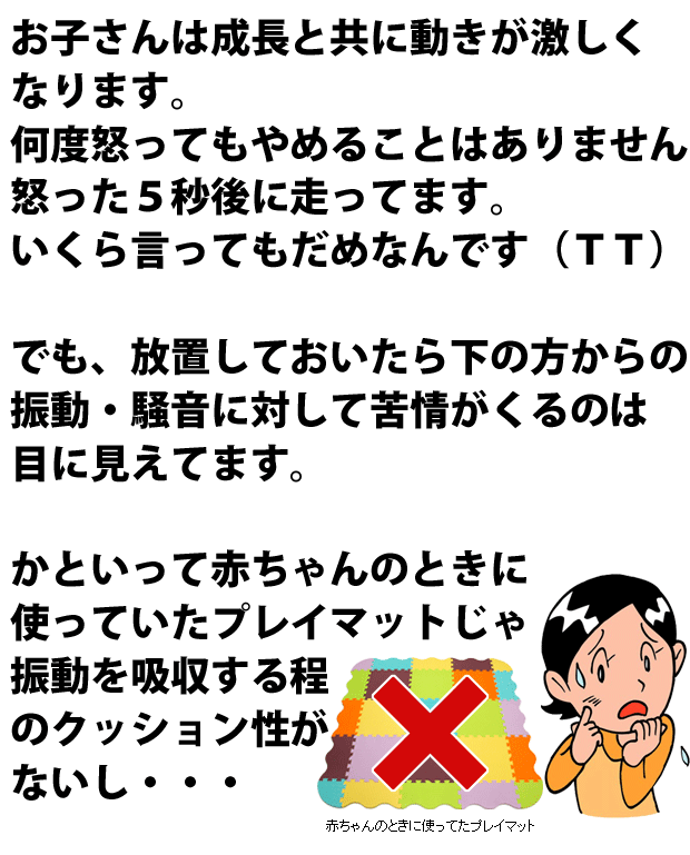 お子さんは成長と共に動きが激しくなります。何度怒ってもやめることはありません。怒った５秒後に走ってます。いくら言ってもだめなんです（ＴＴ）でも、放置しておいたら下の方からの振動・騒音に対して苦情がくるのは目に見えてます。かといって赤ちゃんのときに使っていたプレイマットじゃ振動を吸収する程のクッション性がないし・・・【プレイングマット（プレイマット）】