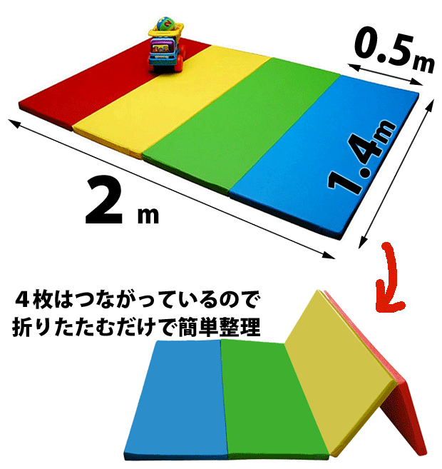 【プレイングマット（プレイマット）】