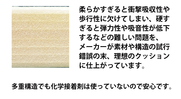 メーカーが素材や構造を試行錯誤の末、９層構造することで、抜群の衝撃吸収性・吸音性・弾力性を実現しました。【プレイングマット（プレイマット）】