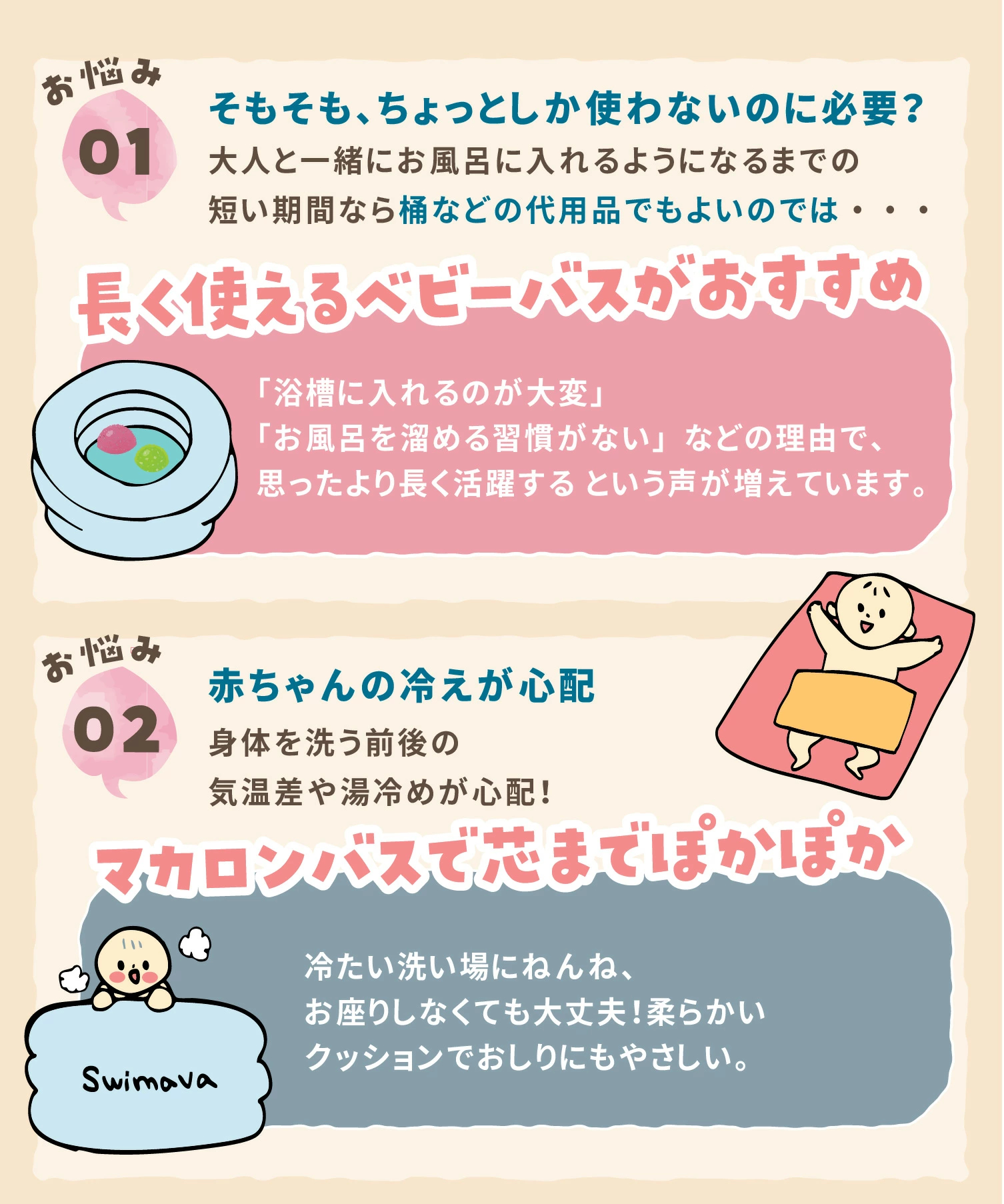 マカロンバス 【正規品】 Swimava  スイマーバ 沐浴 ベビーバス  ベビープール お風呂 イヤイヤ期 水遊び 安心 赤ちゃん レジャー 海 帰省 旅行 プール