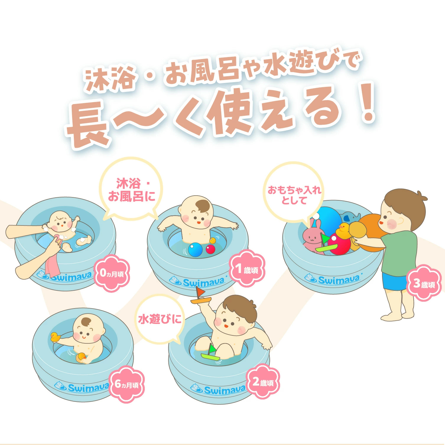 マカロンバス 【正規品】 Swimava  スイマーバ 沐浴 ベビーバス  ベビープール お風呂 イヤイヤ期 水遊び 安心 赤ちゃん レジャー 海 帰省 旅行 プール