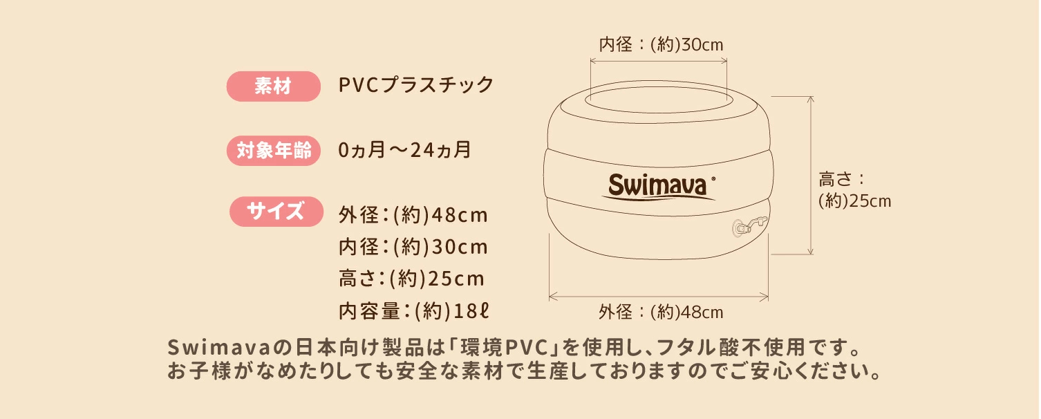 マカロンバス 【正規品】 Swimava  スイマーバ 沐浴 ベビーバス  ベビープール お風呂 イヤイヤ期 水遊び 安心 赤ちゃん レジャー 海 帰省 旅行 プール
