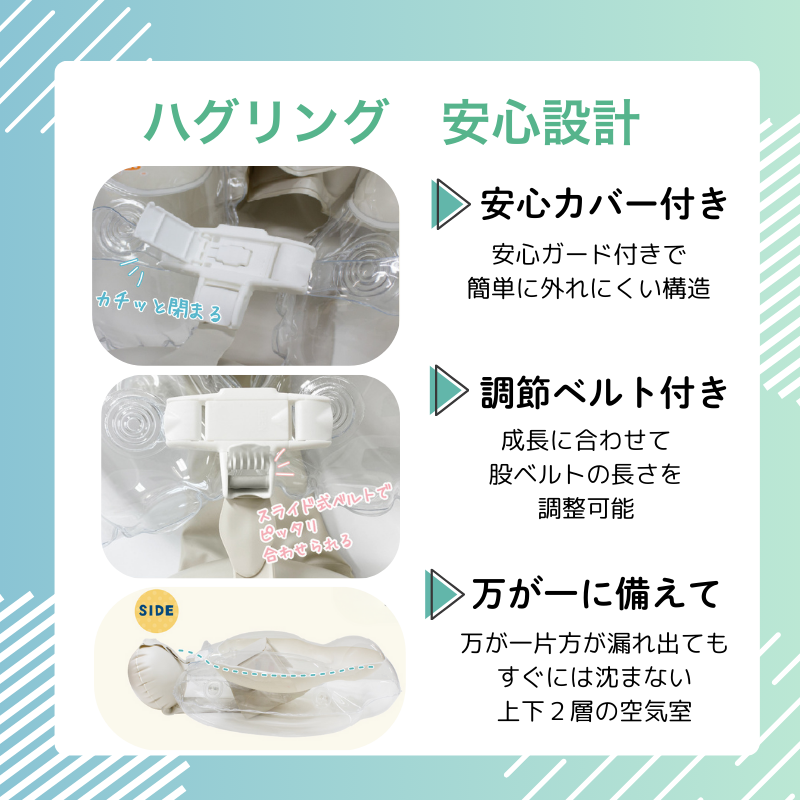 浮き輪 スイマーバ Swimava ハグリング プール ベビープール 2025年新発売 お風呂 うきわ イヤイヤ期 水遊び 安心 暑さ対策 赤ちゃん 夏 レジャー 夏休み 海 ケアグッズ 入浴 風呂キャン ハグ感アップ  プレスイミング 首すわり後から