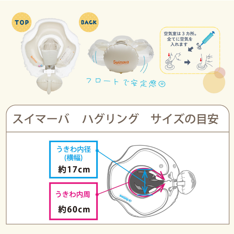 浮き輪 スイマーバ Swimava ハグリング プール ベビープール 2025年新発売 お風呂 うきわ イヤイヤ期 水遊び 安心 暑さ対策 赤ちゃん 夏 レジャー 夏休み 海 ケアグッズ 入浴 風呂キャン ハグ感アップ  プレスイミング 首すわり後から