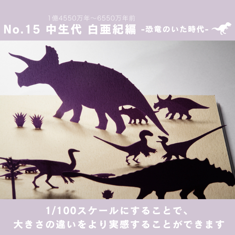 恐竜・動物編】 1/100 建築模型用添景セット ペーパークラフト