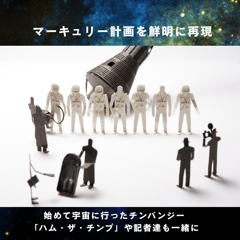 宇宙シリーズ編】 ペーパークラフト 1/100 建築模型用添景セット