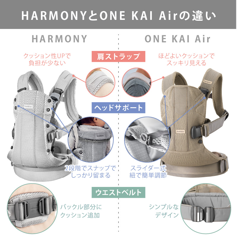 もれなくサッキングパッドプレゼント セール babybjorn ベビービョルン 抱っこ紐 ONE KAI Air ワン カイ エアー メッシュ ベビーキャリア 日本正規品 2年保証｜baby-smile｜15