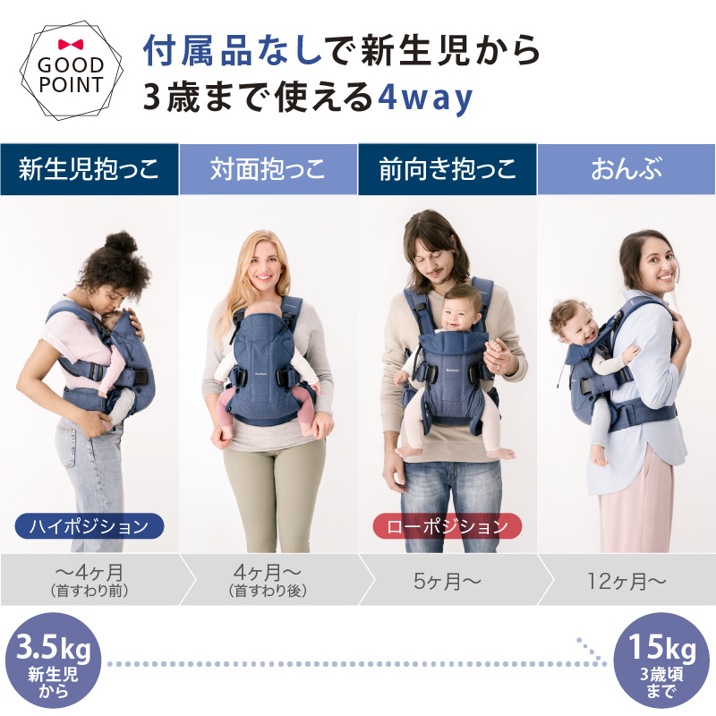 もれなくサッキングパッドプレゼント！／＼セール／babybjorn