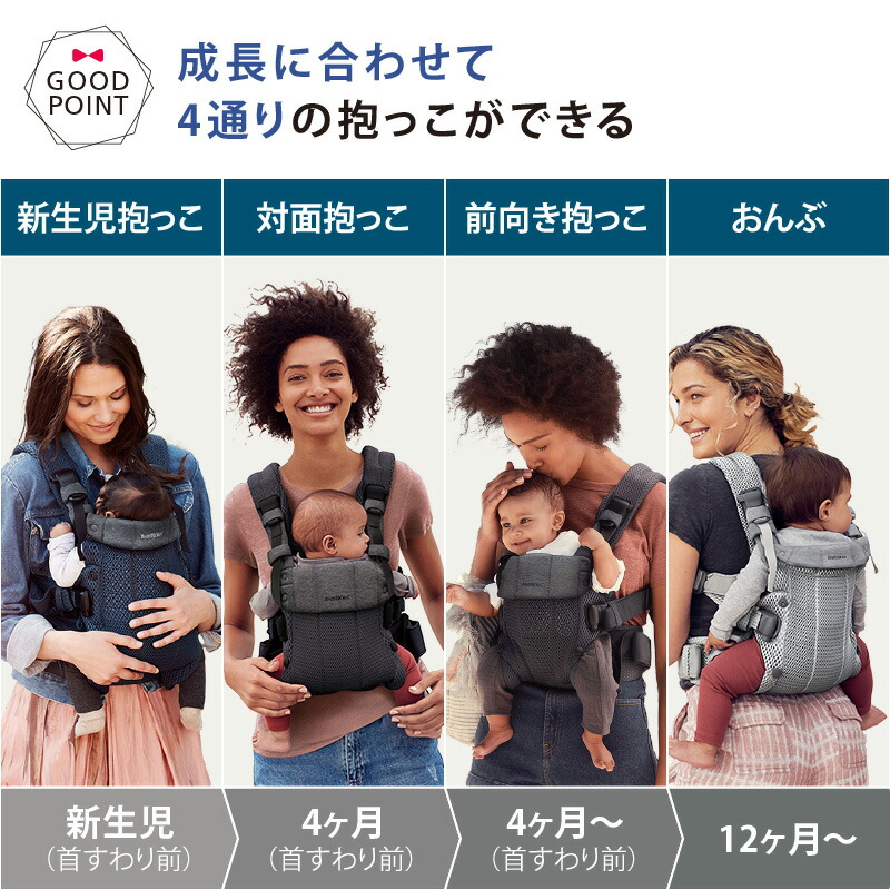 大得価SALE】 BABYBJORN - 箱入り ベビービョルン ハーモニー 抱っこ紐