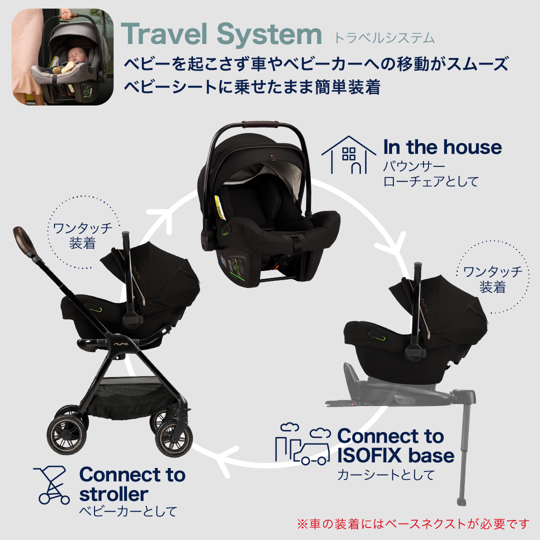 レビュー特典付nuna（ヌナ） ベビーシート ピパネクストN リベテッド