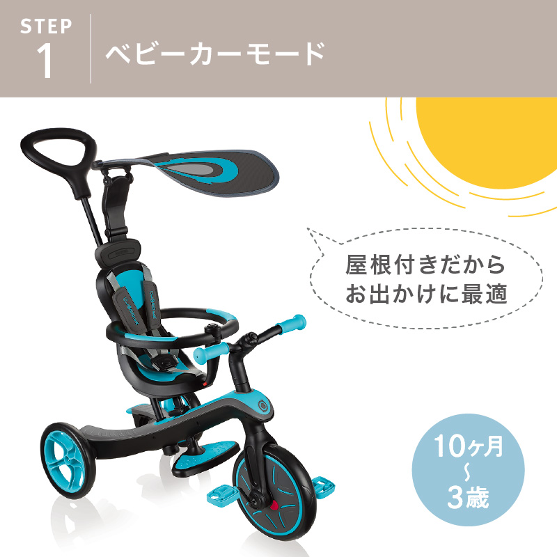 GLOBBER（グロッバー） エクスプローラートライク4in1 | 三輪車 キックバイク 工具不要 モードチェンジ 自転車トレーニング 変形