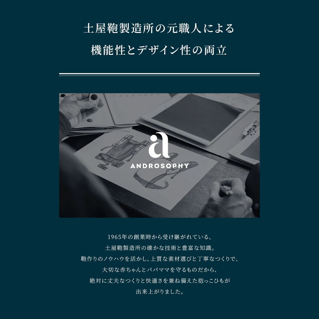 アンドロソフィー レビューで純正スタイ！ アンドロソフィー×ミナ