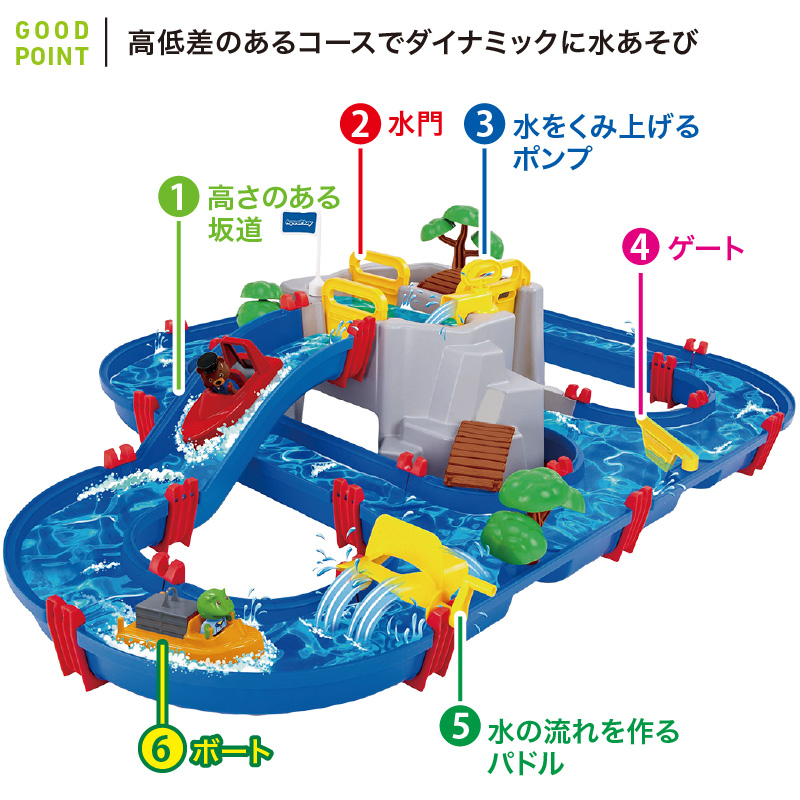 ボーネルンド 2025年最新版 W特典更にレビュー特典も アクア