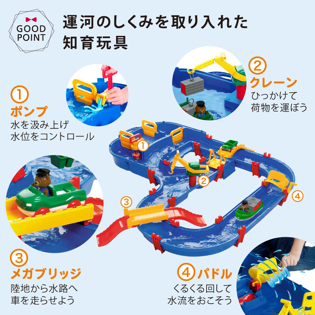 スイミングトイ付 ボーネルンド アクアプレイ メガブリッジ