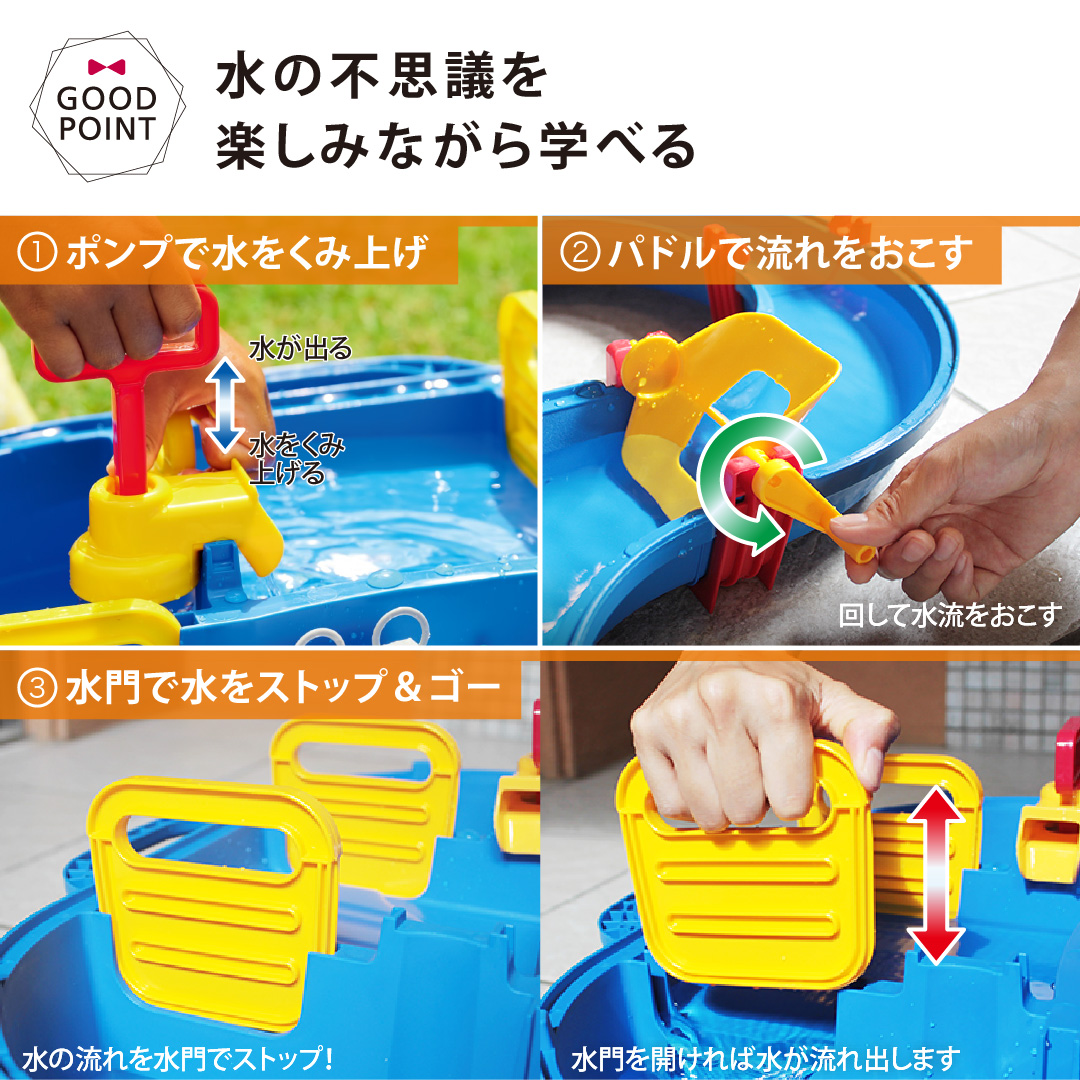 スイミングトイ付 ボーネルンド アクアプレイ メガブリッジ