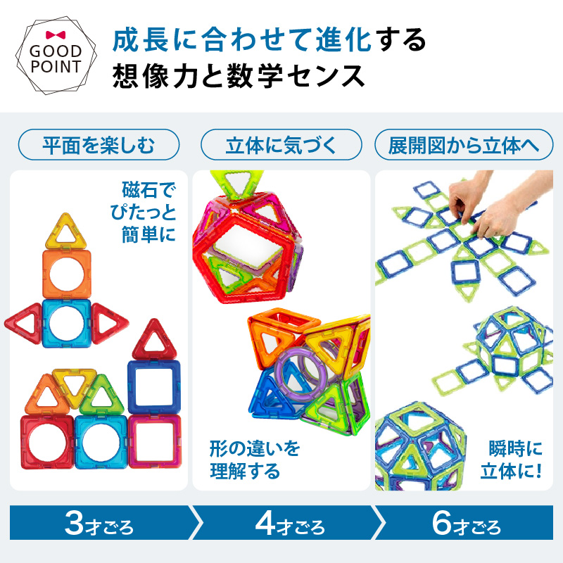 ボーネルンド MAGFORMERS（マグフォーマー） ファイヤーレスキューセット 50ピース BRC｜baby-smile｜08