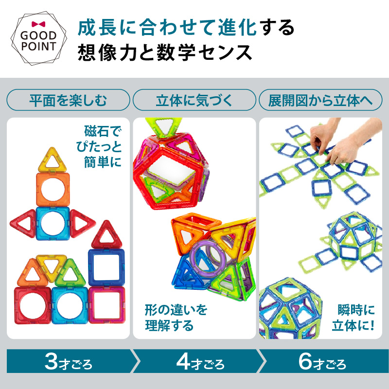 レビューで3ピースプレゼント／ボーネルンド マグフォーマー マスター