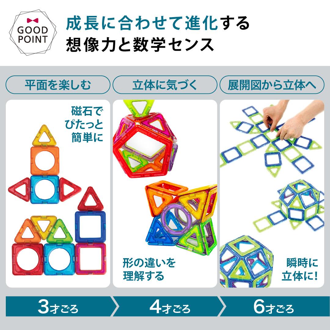 マグフォーマーのおすすめ人気商品一覧 通販 - Yahoo!ショッピング