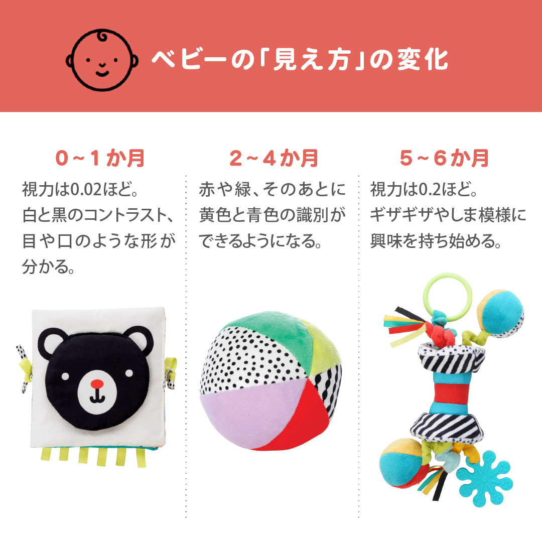 レビュー特典付！ ボーネルンド Wimmer プレイマット ボール付｜Bournelund ウィマー プレイマット ボール付 赤ちゃん 新生児 おもちゃ  プレゼント |  | 12