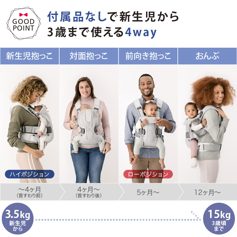 BABYBJORN（ベビービョルン） 【セット】babybjorn（ベビービョルン 