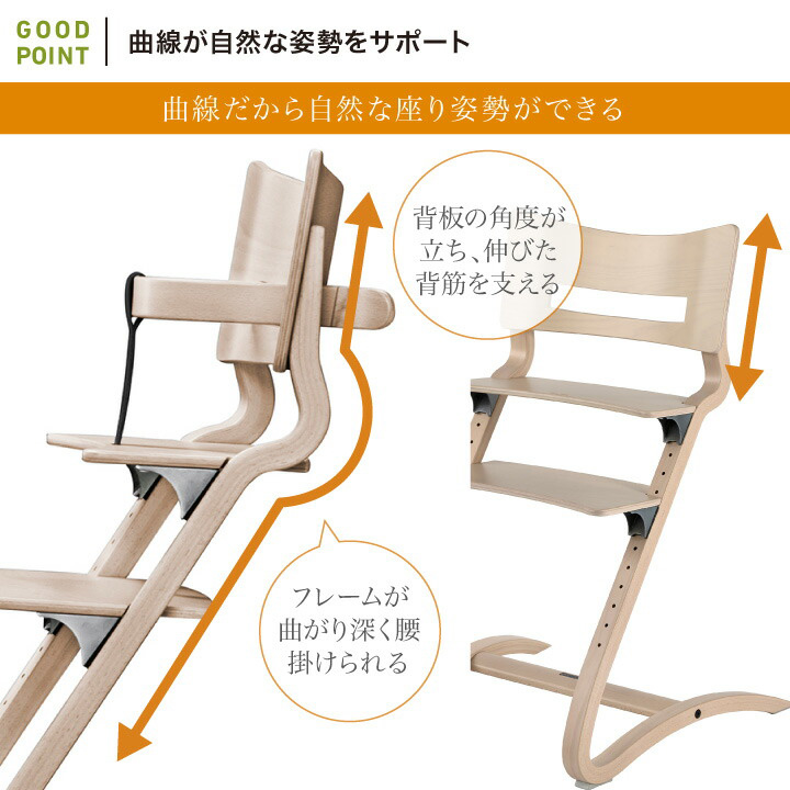 【美品】リエンダー　ハイチェア　アクセサリー　4点フルセット　ベビーチェア付属品 美品】リエンダー ハイチェア アクセサリー 4点フルセット ベビー