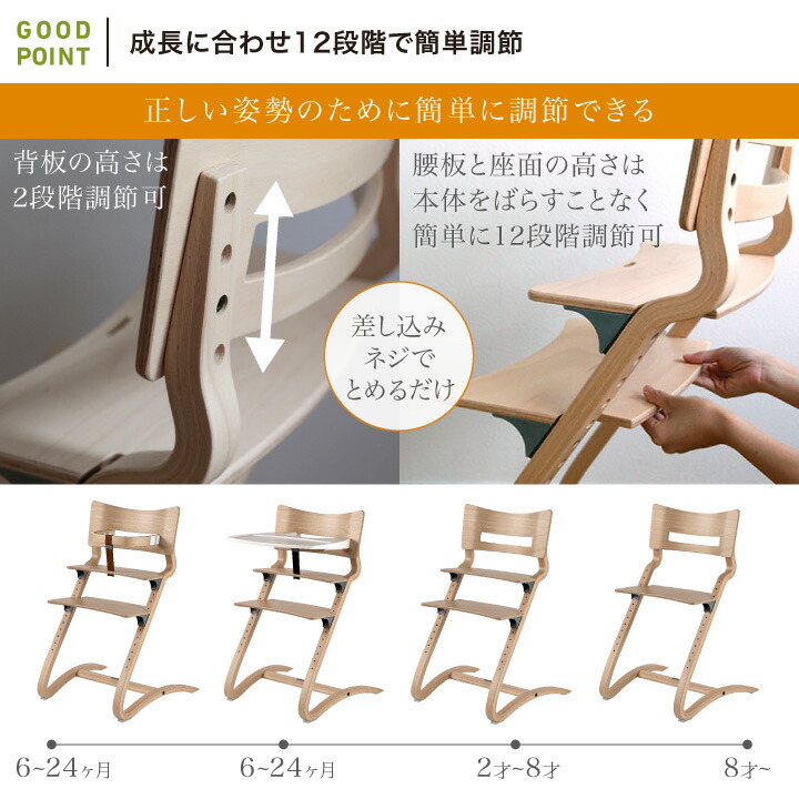 Leander（リエンダー） お食事マットプレゼント＆レビューでビブも