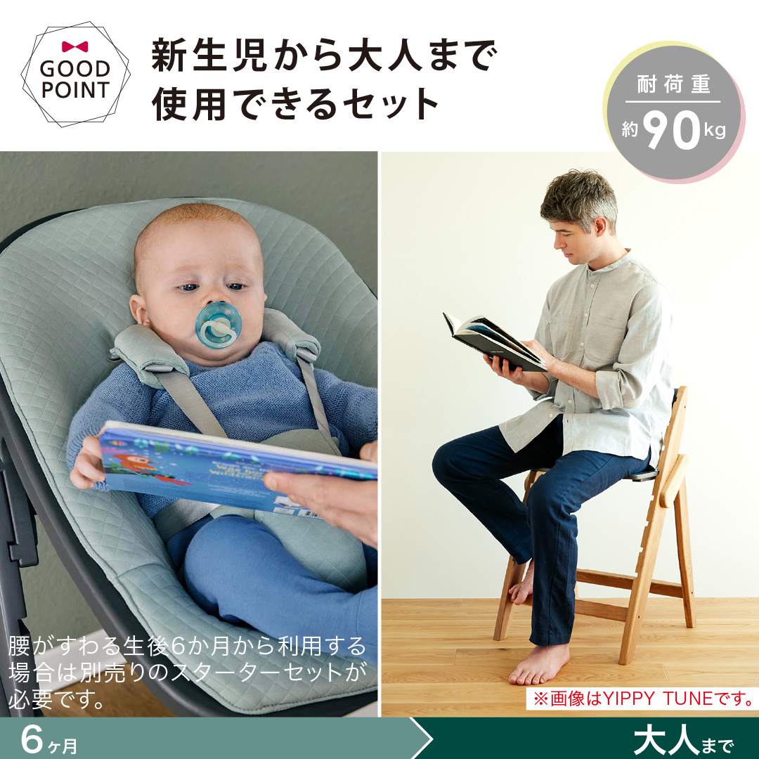 お食事マット&レビュー特典付 2点セット モジ...の詳細画像5
