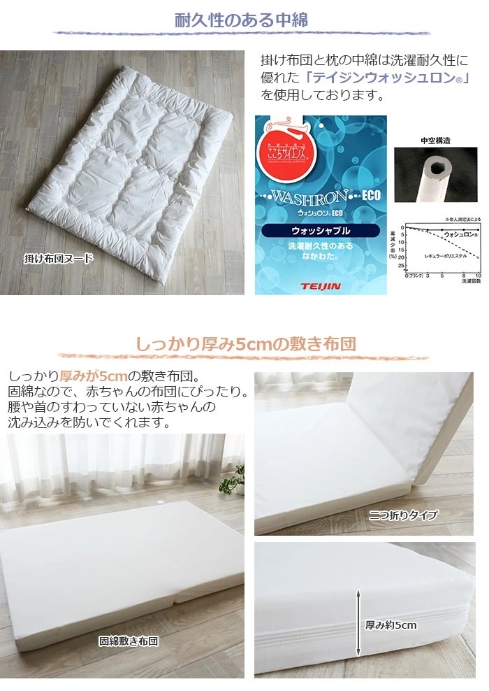 商品説明