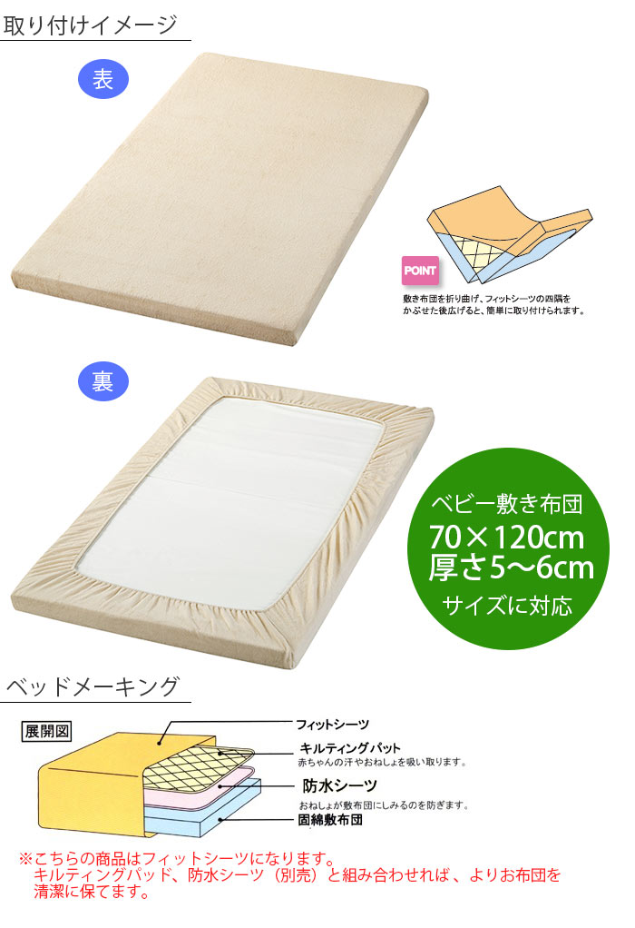 取り付けイメージ