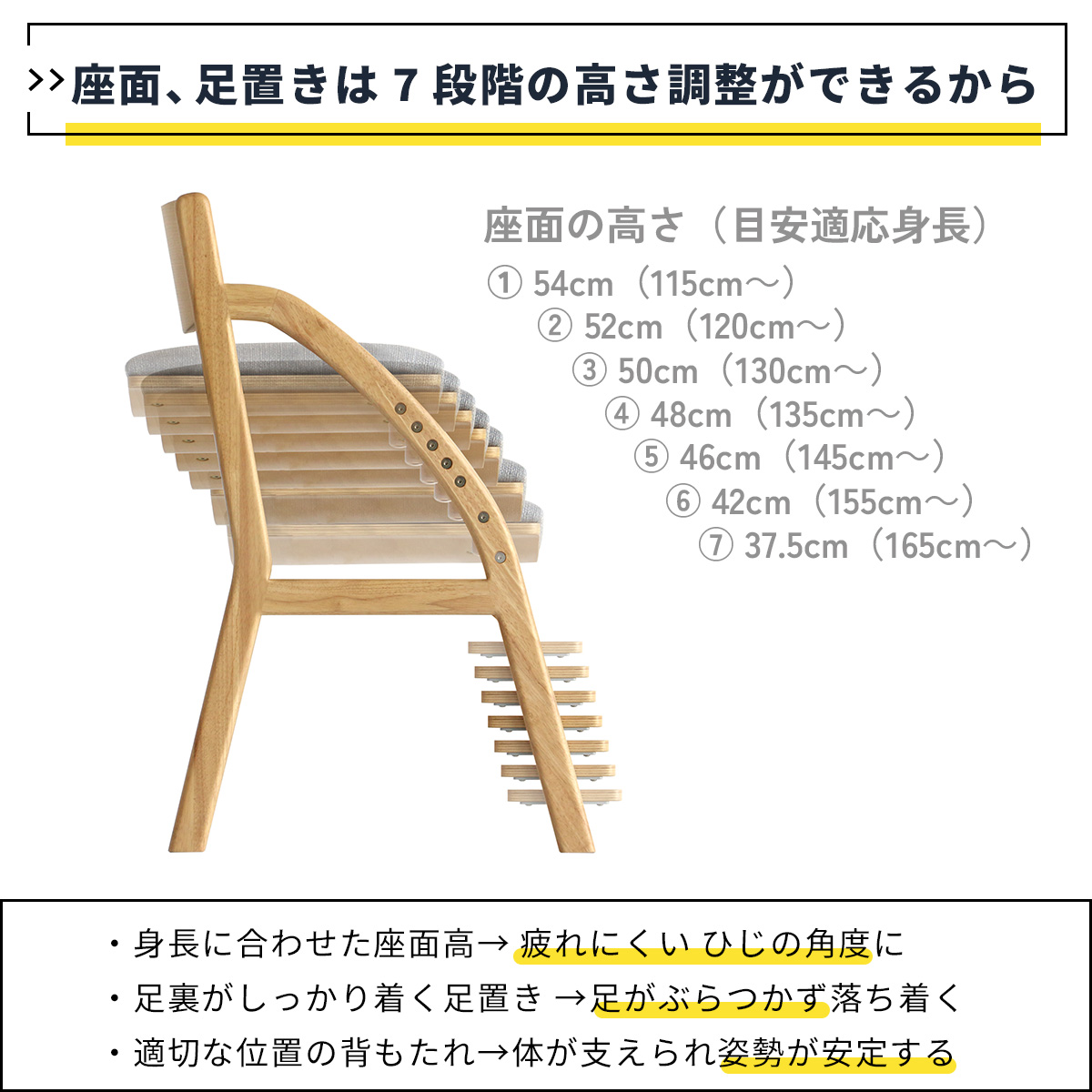 7段階の高さ調節
