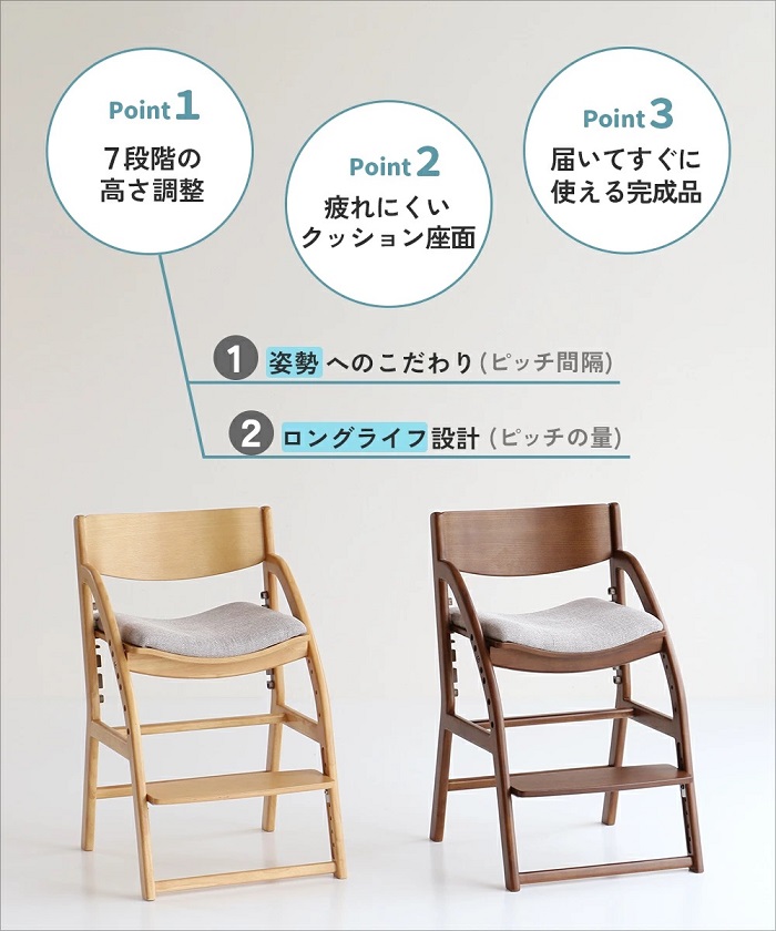 ポイント