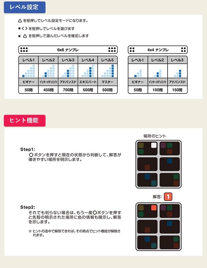 遊び方3