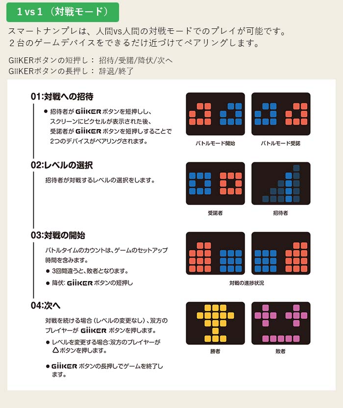 パズルゲーム SMART NUMBER PLACE スマートナンプレ 日本語説明書付き