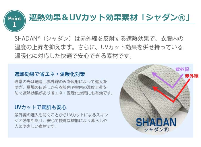 シャダン素材