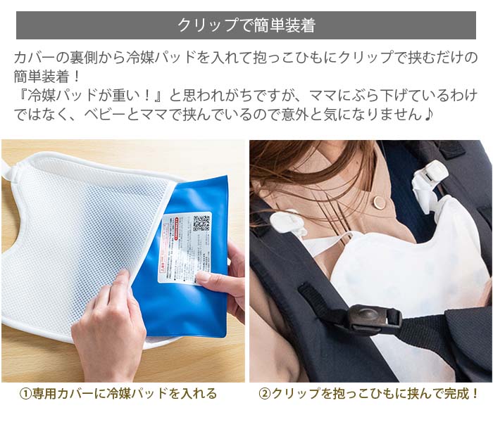 装着方法