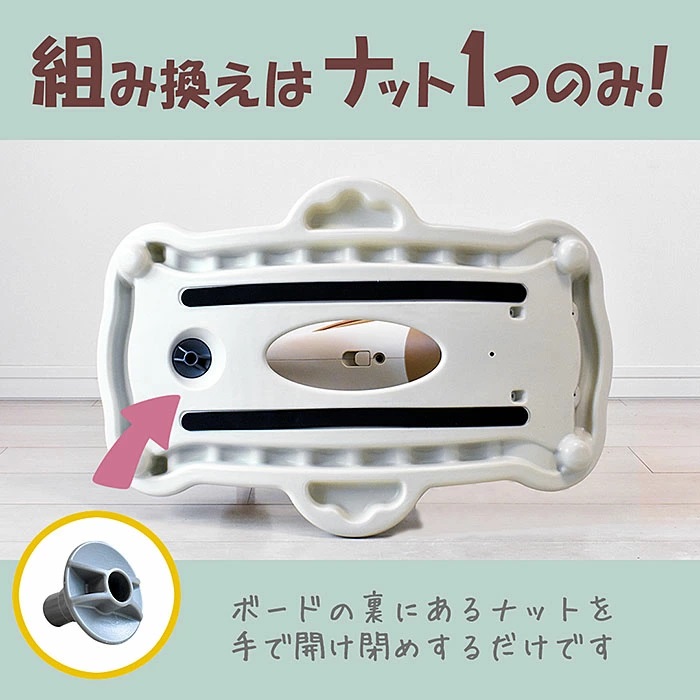 組み換え