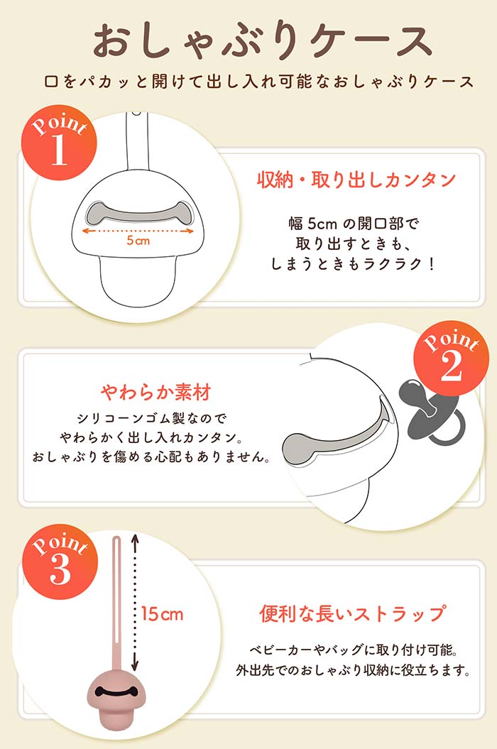 商品ポイント