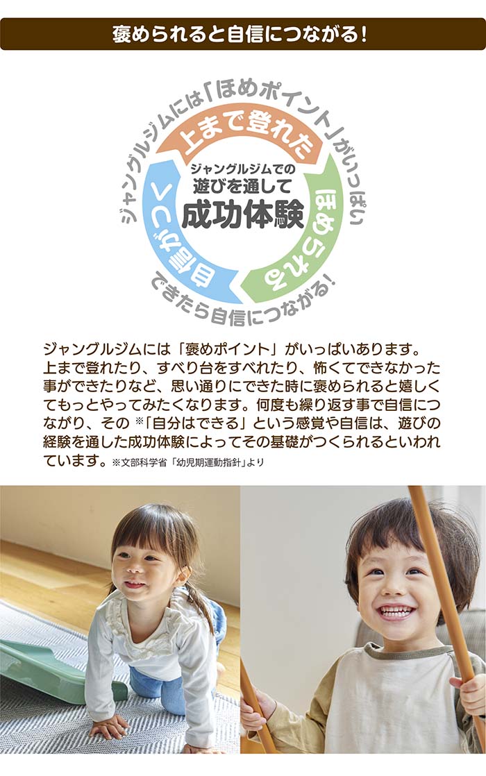 自身につながる1