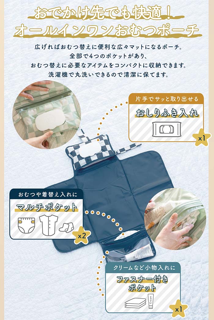 説明1