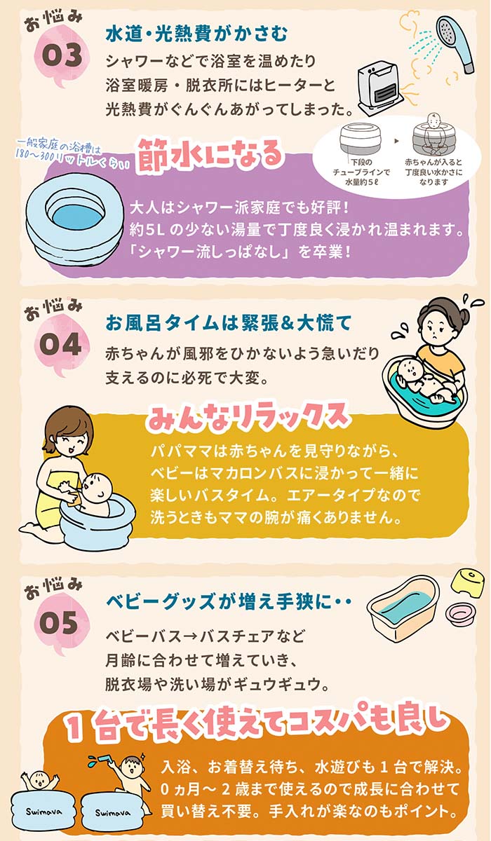 お悩み3.4.5