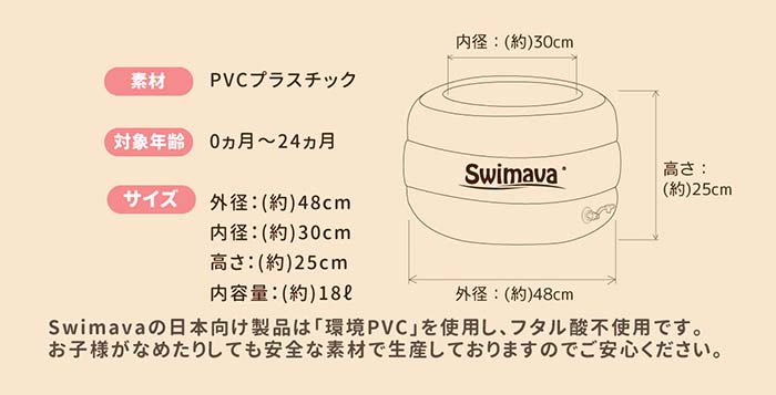 商品サイズ